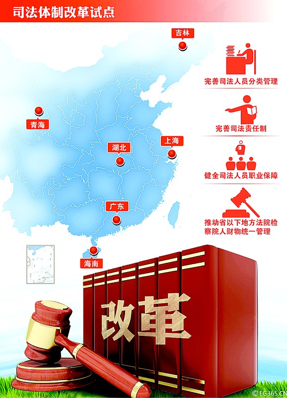 司法体制改革深化法治建设，开启司法公正新篇章的最新消息报道