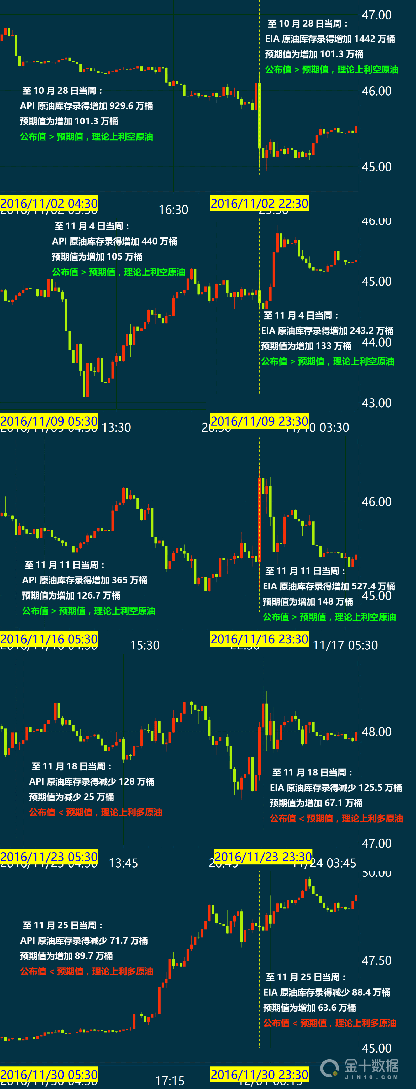 最新EIA报告揭示能源市场动态变化与未来展望趋势