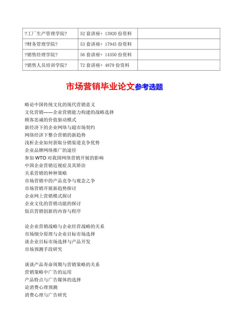 市场营销论文最新选题与研究探讨概览