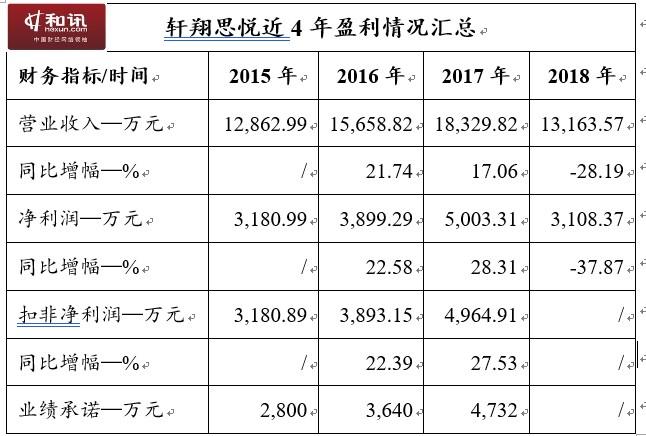 乐通股份最新动态全面解读