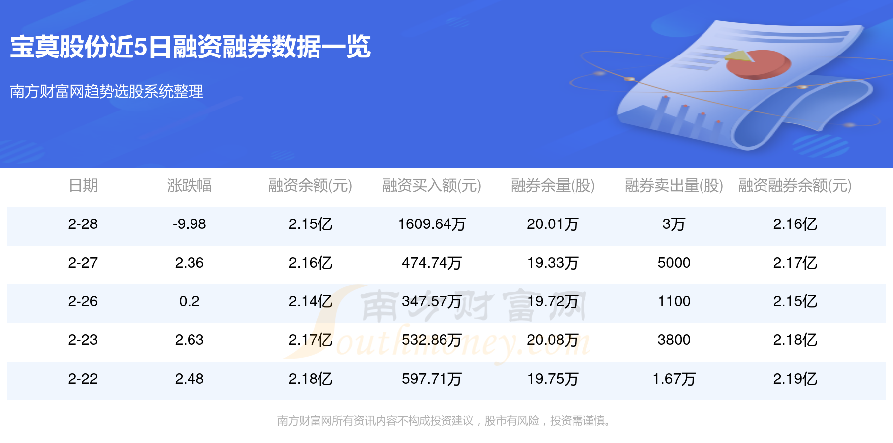 宝莫股份最新消息全面解读