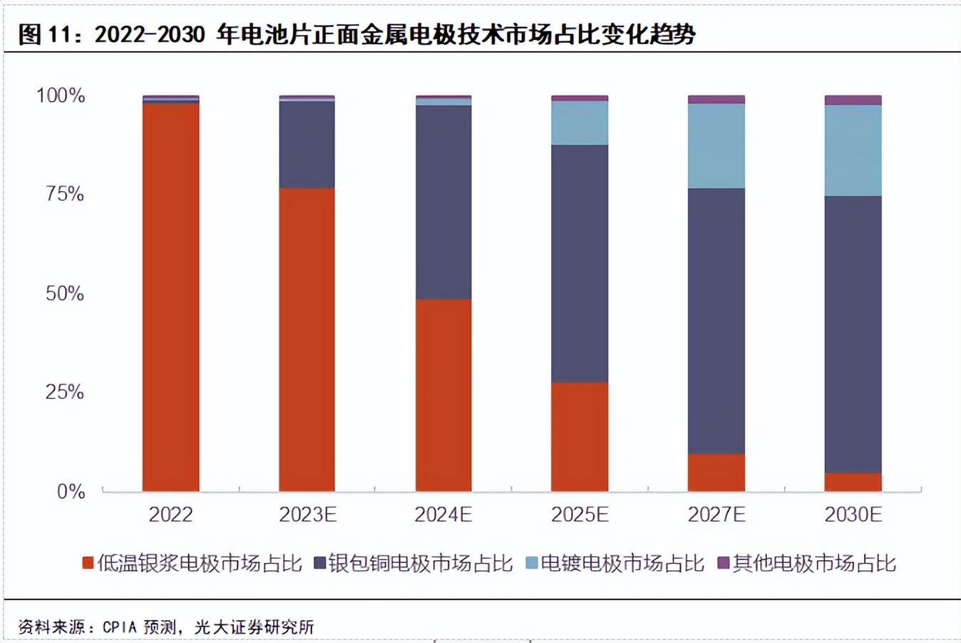 粗铟最新价格及市场走势与影响因素深度解析