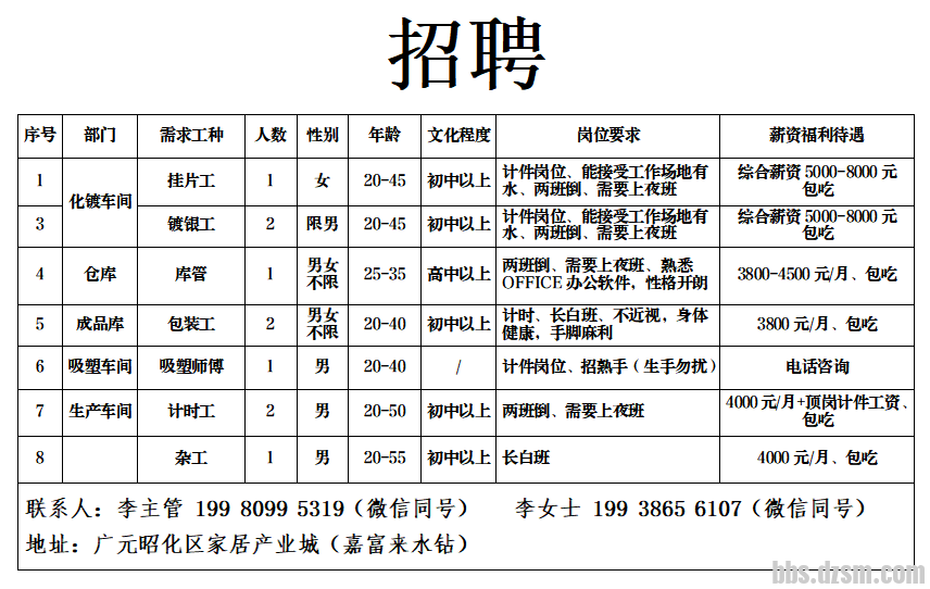 诸城司机招聘最新信息全面解析