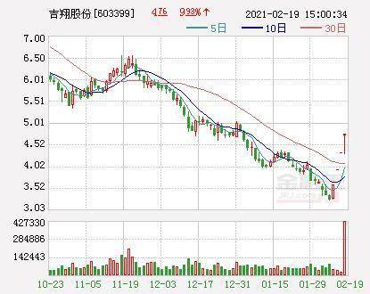 发电业务 第13页