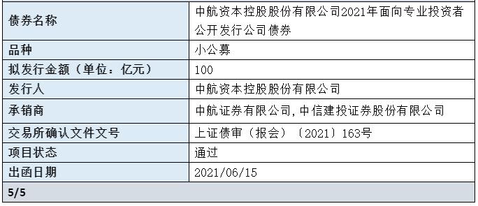 中航资本最新消息深度解读与剖析