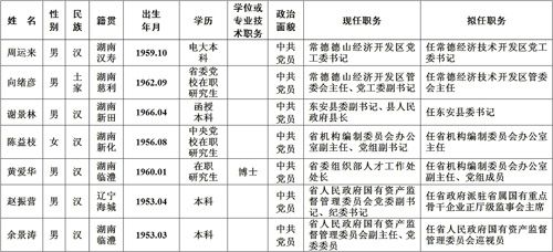 2024年11月20日 第4页