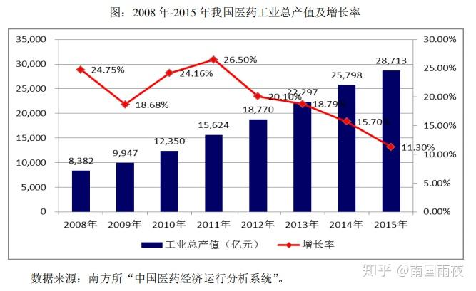 昂利康最新动态全面解析