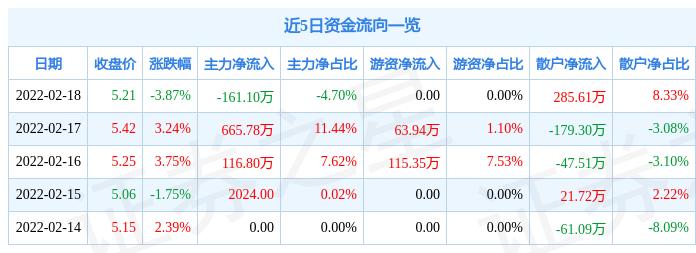 2024年11月20日