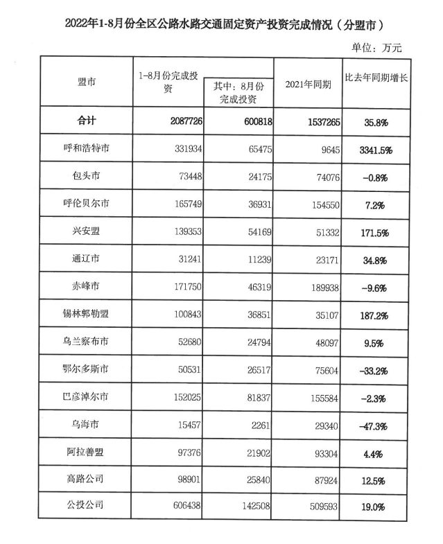 无限◆战火